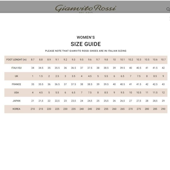 Gianvito Rossi *NEW* Gwyneth PVC Pink Leather Sandals - Picture 12 of 12